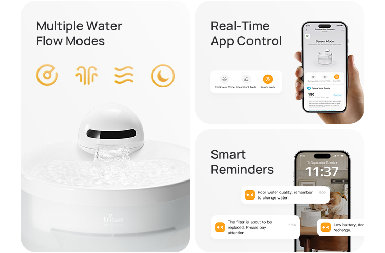 24/7 Hydration Tracking